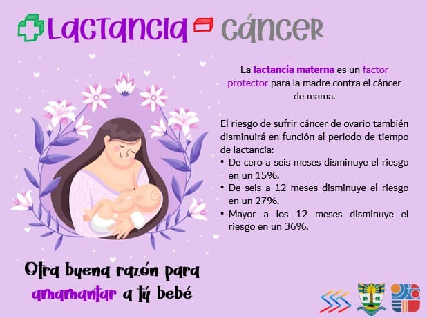 LACTANCIA MATERNA - CANCER.jpg