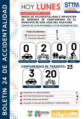 Boletín 24 de accidentalidad en el municipio de San José del Guaviare.
