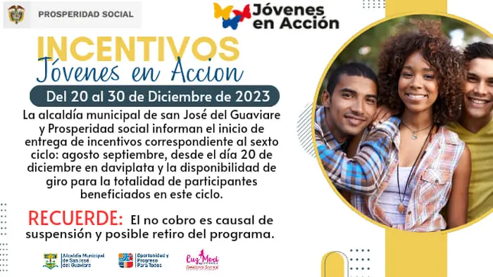 Incentivos del sexto ciclo del programa Jóvenes en Acción.
